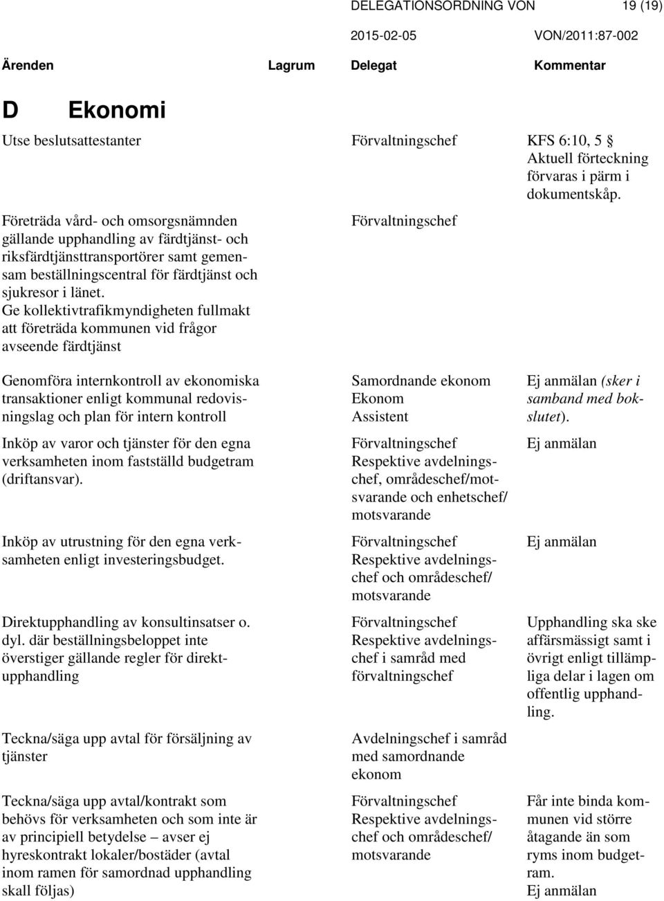 Ge kollektivtrafikmyndigheten fullmakt att företräda kommunen vid frågor avseende färdtjänst Genomföra internkontroll av ekonomiska transaktioner enligt kommunal redovisningslag plan för intern