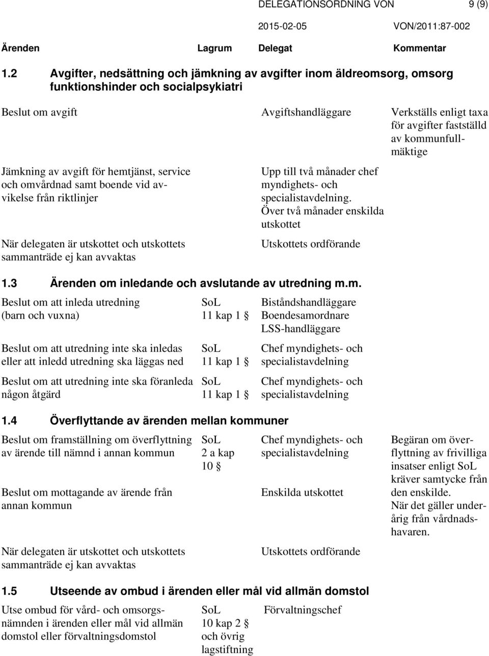 kommunfullmäktige Jämkning av avgift för hemtjänst, service omvårdnad samt boende vid avvikelse från riktlinjer När delegaten är utskottet utskottets sammanträde ej kan avvaktas Upp till två månader