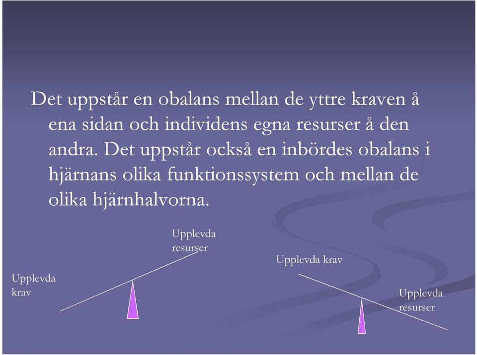 Det uppstår också en inbördes obalans i hjärnans olika