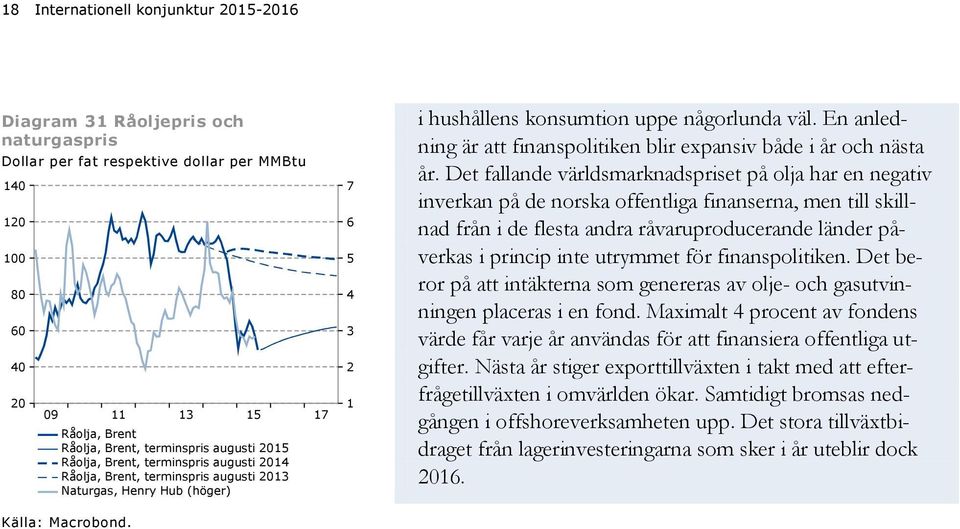 väl. En anledning är att finanspolitiken blir expansiv både i år och nästa år.