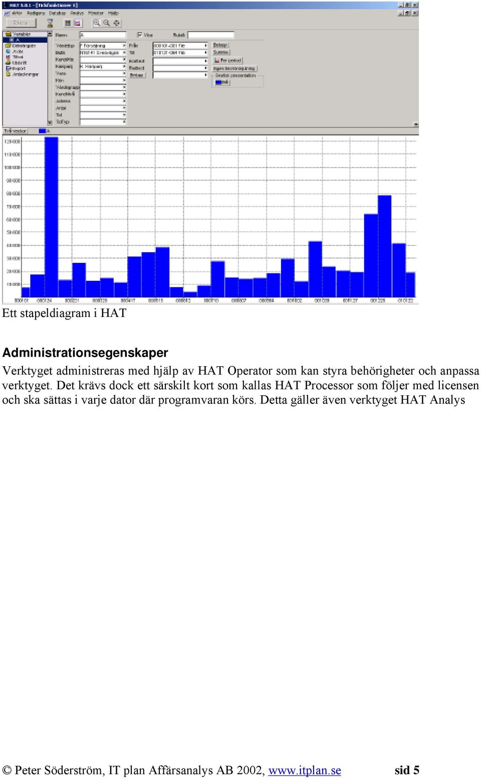 Det krävs dock ett särskilt kort som kallas HAT Processor som följer med licensen och ska sättas