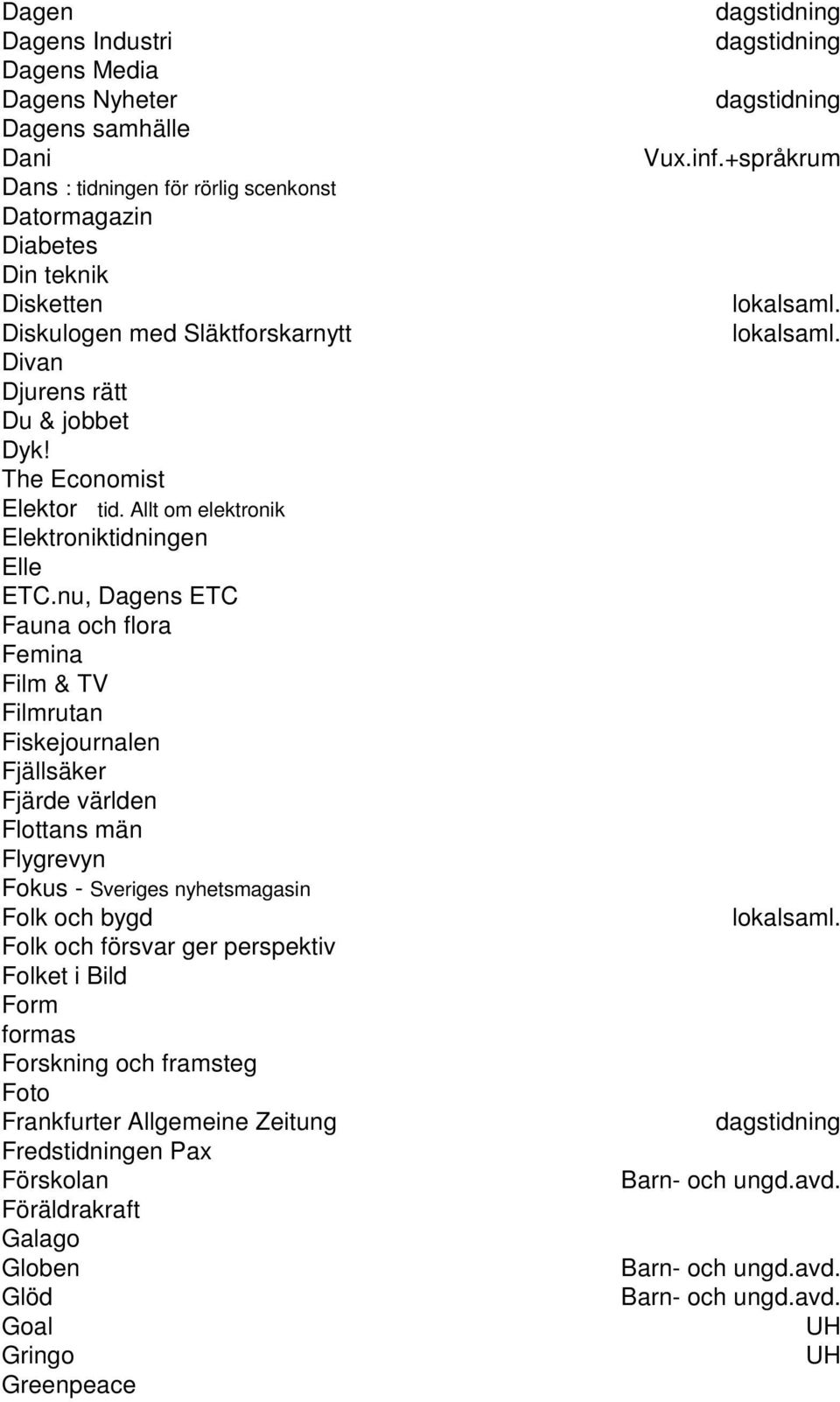 nu, Dagens ETC Fauna och flora Femina Film & TV Filmrutan Fiskejournalen Fjällsäker Fjärde världen Flottans män Flygrevyn Fokus - Sveriges nyhetsmagasin Folk och