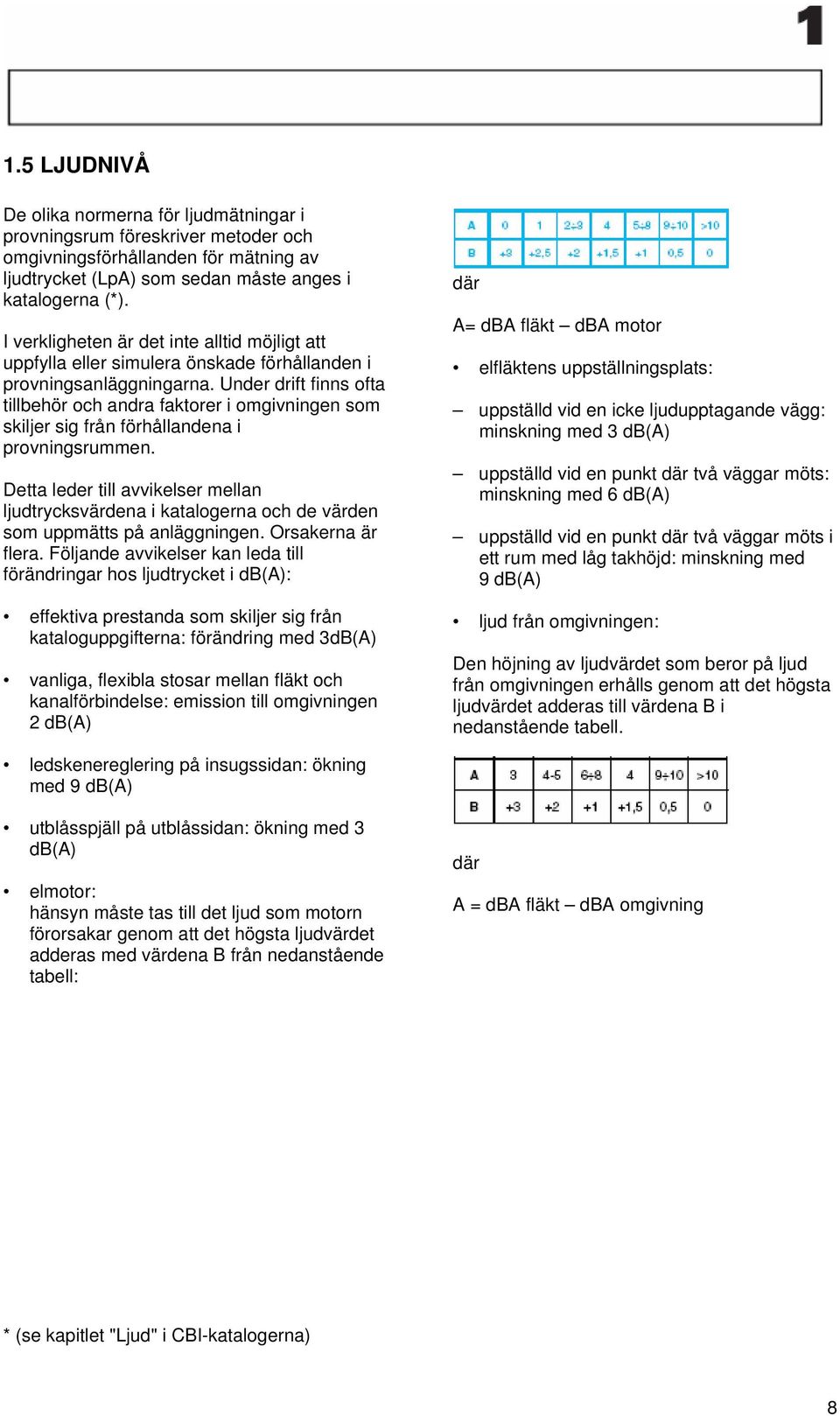 Under drift finns ofta tillbehör och andra faktorer i omgivningen som skiljer sig från förhållandena i provningsrummen.