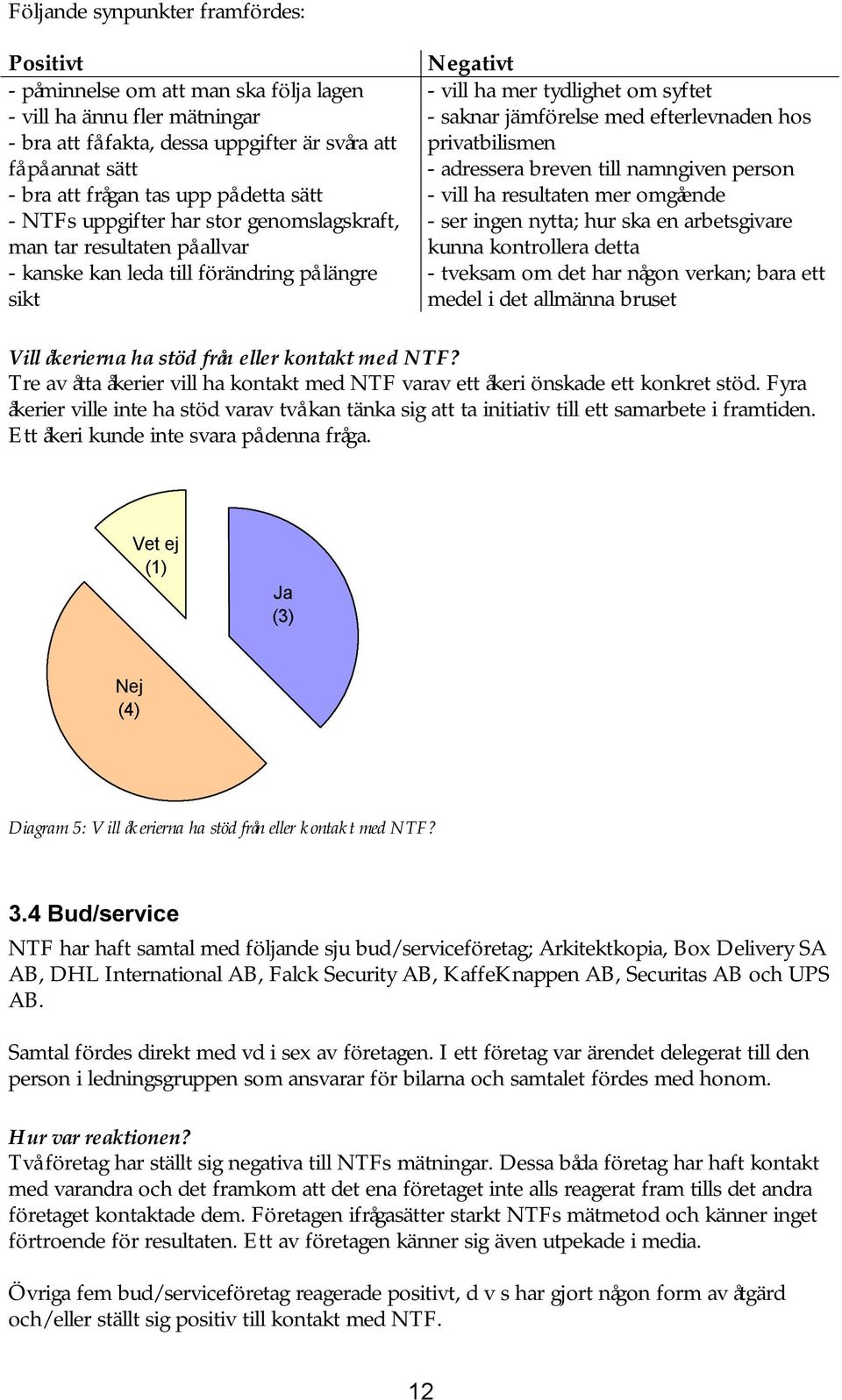 jämförelse med efterlevnaden hos privatbilismen - adressera breven till namngiven person - vill ha resultaten mer omgående - ser ingen nytta; hur ska en arbetsgivare kunna kontrollera detta - tveksam