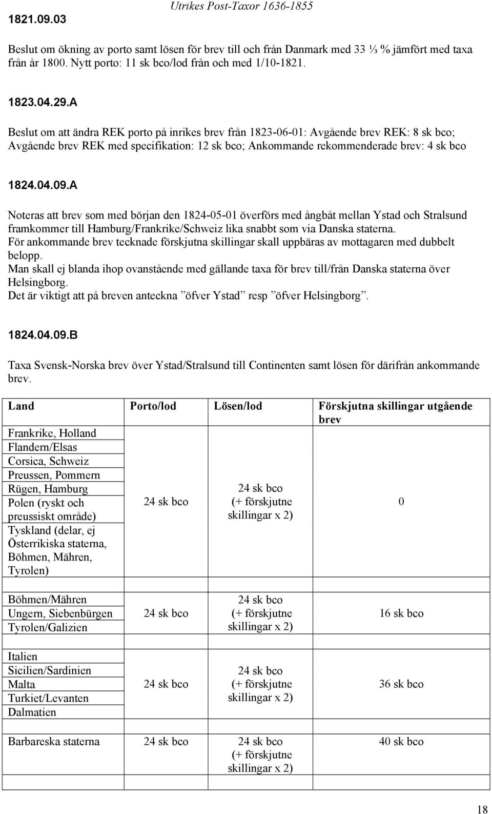 04.09.A Noteras att brev som med början den 1824-05-01 överförs med ångbåt mellan Ystad och Stralsund framkommer till Hamburg/Frankrike/Schweiz lika snabbt som via Danska staterna.