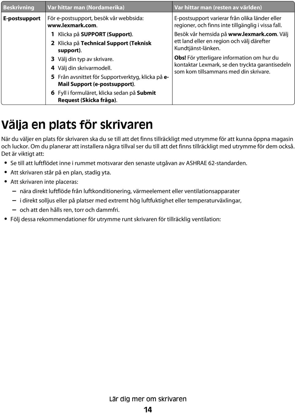 6 Fyll i formuläret, klicka sedan på Submit Request (Skicka fråga). E-postsupport varierar från olika länder eller regioner, och finns inte tillgänglig i vissa fall. Besök vår hemsida på www.lexmark.