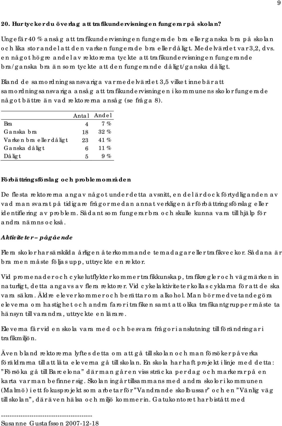 en något högre andel av rektorerna tyckte att trafikundervisningen fungerande bra/ganska bra än som tyckte att den fungerande dåligt/ganska dåligt.