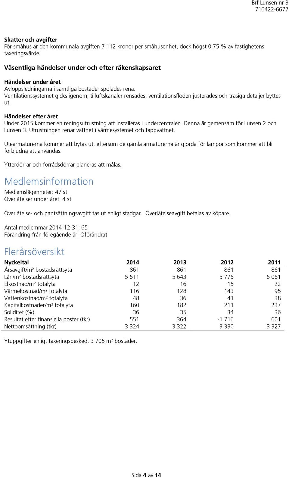 Ventilationssystemet gicks igenom; tilluftskanaler rensades, ventilationsflöden justerades och trasiga detaljer byttes ut.