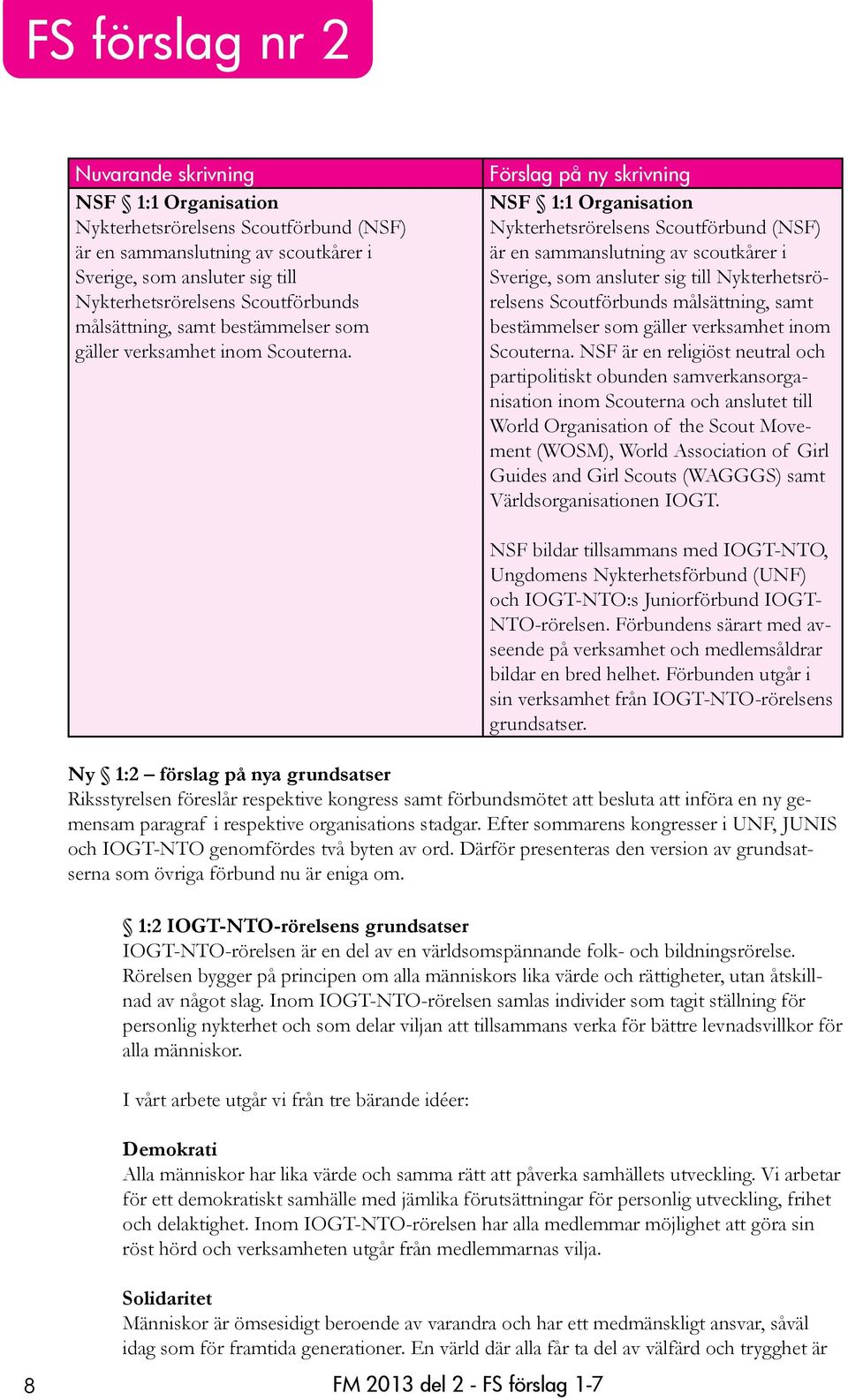 Förslag på ny skrivning NSF 1:1 Organisation Nykterhetsrörelsens Scoutförbund (NSF) är en sammanslutning av scoutkårer i Sverige, som ansluter sig till Nykterhetsrörelsens Scoutförbunds  NSF är en