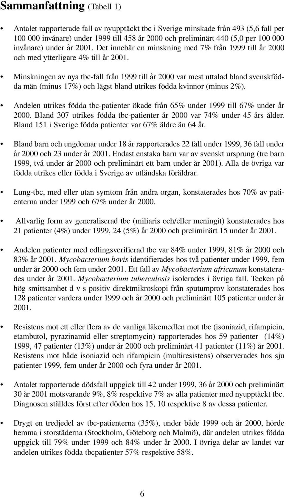 Minskningen av nya tbc-fall från 1999 till år 2000 var mest uttalad bland svenskfödda män (minus 17%) och lägst bland utrikes födda kvinnor (minus 2%).