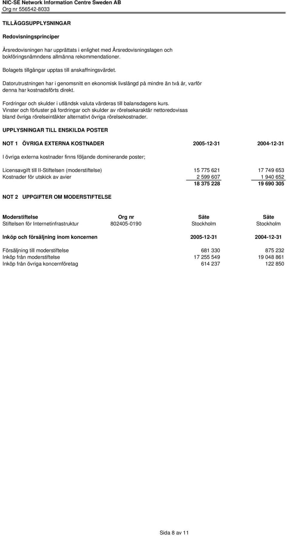 Fordringar och skulder i utländsk valuta värderas till balansdagens kurs.