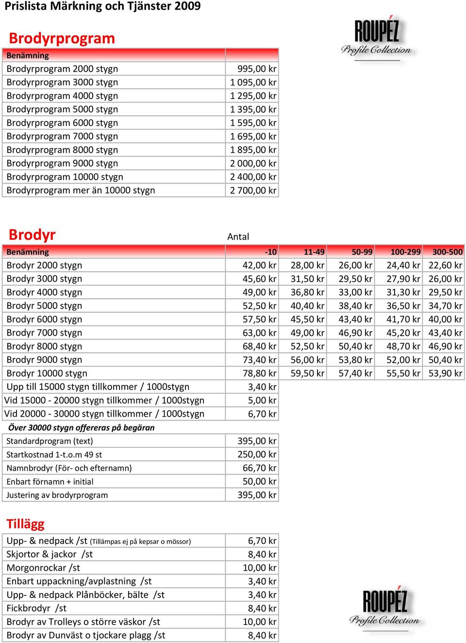 kr 2 000,00 kr 2 400,00 kr 2 700,00 kr Brodyr Antal Benämning 10 11 49 50 99 100 299 300 500 Brodyr 2000 stygn 42,00 kr 28,00 kr 26,00 kr 24,40 kr 22,60 kr Brodyr 3000 stygn 45,60 kr 31,50 kr 29,50