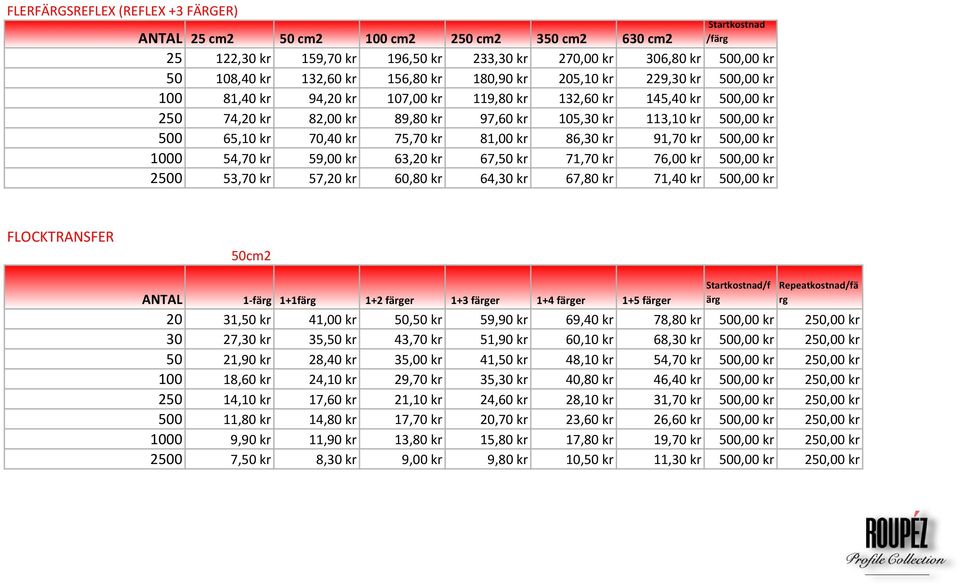 65,10 kr 70,40 kr 75,70 kr 81,00 kr 86,30 kr 91,70 kr 500,00 kr 1000 54,70 kr 59,00 kr 63,20 kr 67,50 kr 71,70 kr 76,00 kr 500,00 kr 2500 53,70 kr 57,20 kr 60,80 kr 64,30 kr 67,80 kr 71,40 kr 500,00