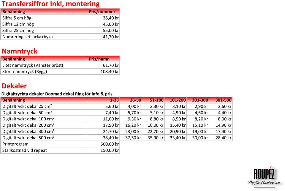 Benämning 1 25 26 50 51 100 101 200 201 300 301 500 Digitaltryckt dekal 25 cm² 5,60 kr 4,00 kr 3,30 kr 3,10 kr 2,90 kr 2,60 kr Digitaltryckt dekal 50 cm² 7,40 kr 5,70 kr 5,10 kr 4,90 kr 4,60 kr 4,40