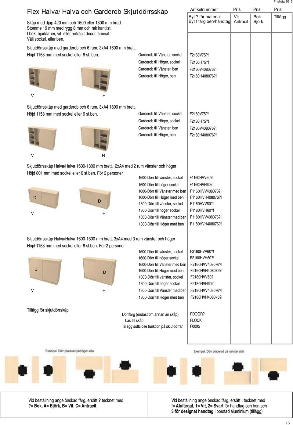 för material Byt! färg ben/handtag F2160V75?! F2160H75?! F2160V408076?! F2160H408076?! Vit Antracit Bok Björk Prislista 2013 Tillägg V H Skjutdörrsskåp med garderob och 6 rum, 3xA4 1800 mm brett.