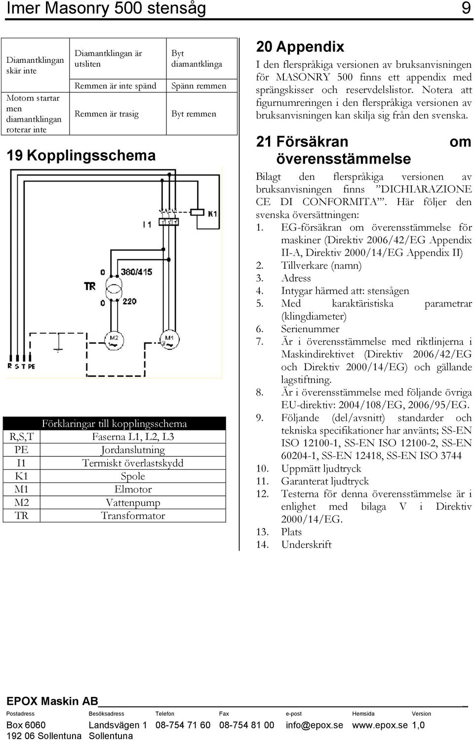 flerspråkiga versionen av bruksanvisningen för MASONRY 500 finns ett appendix med sprängskisser och reservdelslistor.