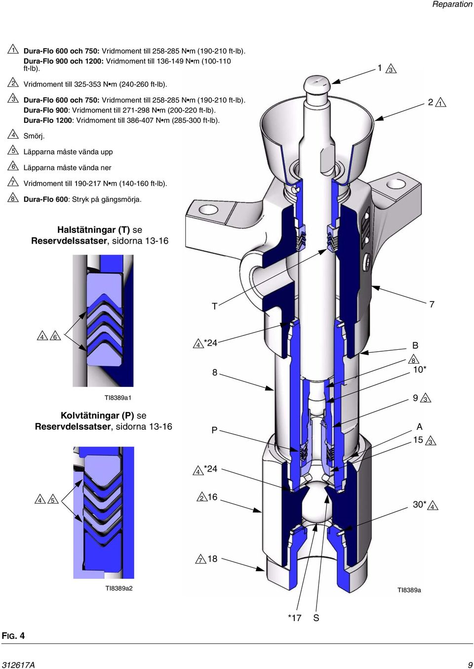 Dura-Flo 200: Vridmoment till 386-407 N m (285-300 ft-lb). 2 4 Smörj. 5 Läpparna måste vända upp 6 Läpparna måste vända ner 7 Vridmoment till 90-27 N m (40-60 ft-lb).