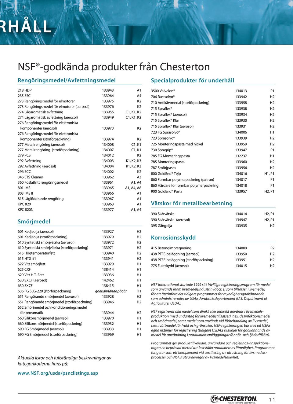 Rengöringsmedel för elektroniska komponenter (storförpackning) 133974 K2 277 Metallrengöring (aerosol) 134008 C1, K1 277 Metallrengöring (storförpackning) 134007 C1, K1 279 PCS 134012 K2 292