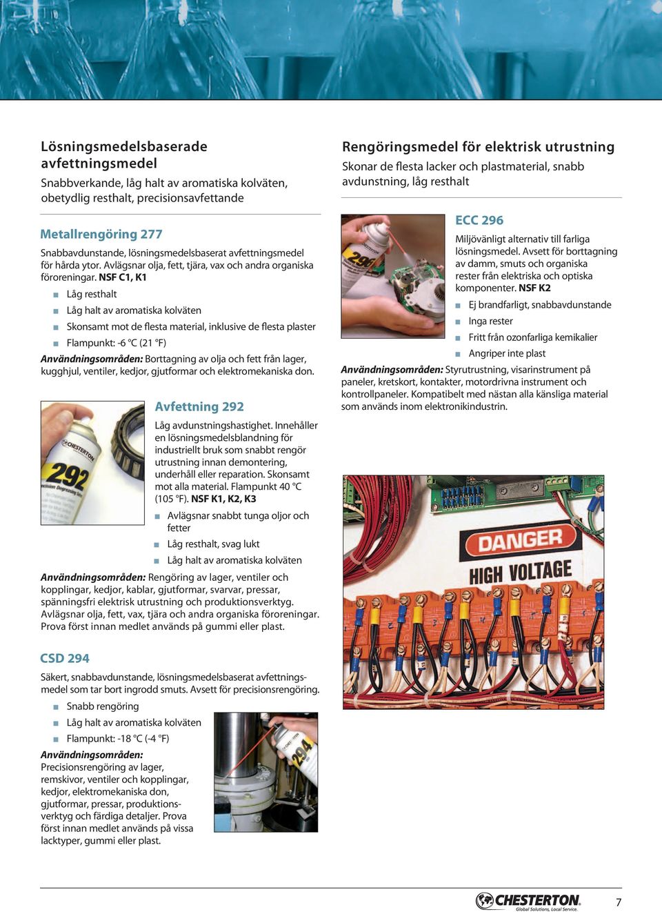 Avlägsnar olja, fett, tjära, vax och andra organiska föroreningar. NSF C1, K1 Miljövänligt alternativ till farliga lösningsmedel.