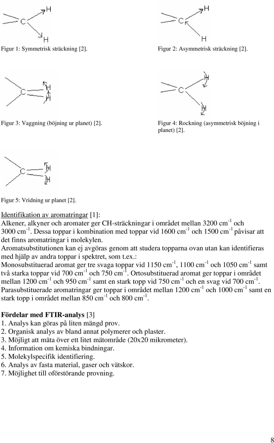 Dessa toppar i kombination med toppar vid 1600 cm -1 och 1500 cm -1 påvisar att det finns aromatringar i molekylen.