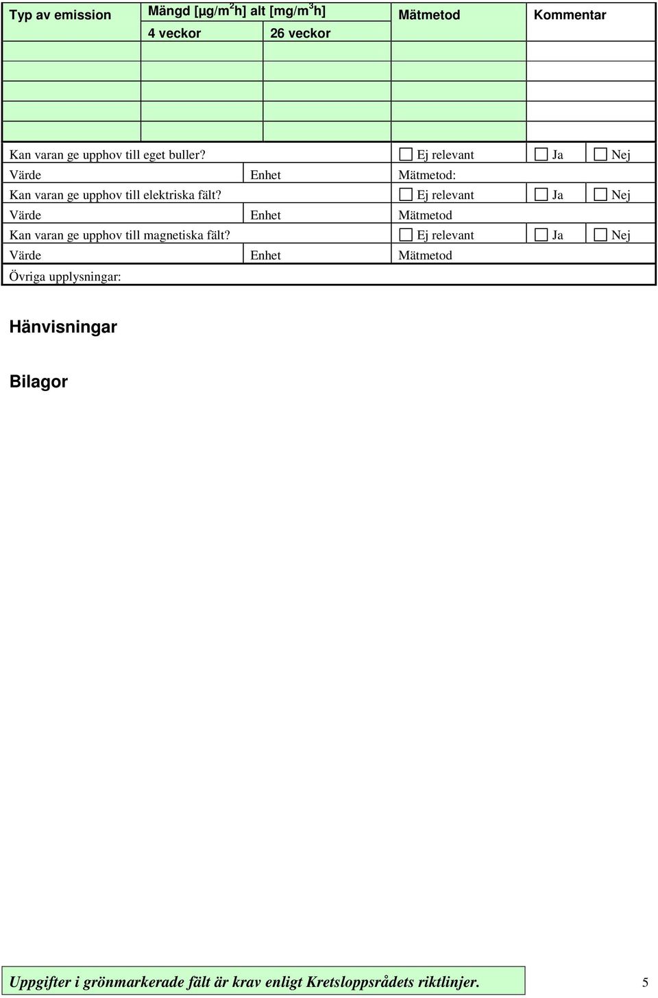 Ja Nej Värde Enhet Mätmetod Kan varan ge upphov till magnetiska fält?