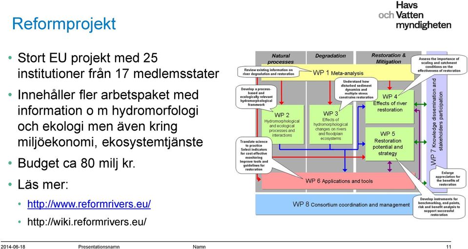 även kring miljöekonomi, ekosystemtjänste Budget ca 80 milj kr.