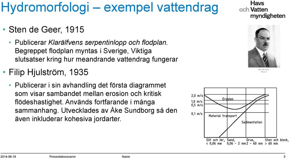 Publicerar i sin avhandling det första diagrammet som visar sambandet mellan erosion och kritisk flödeshastighet.