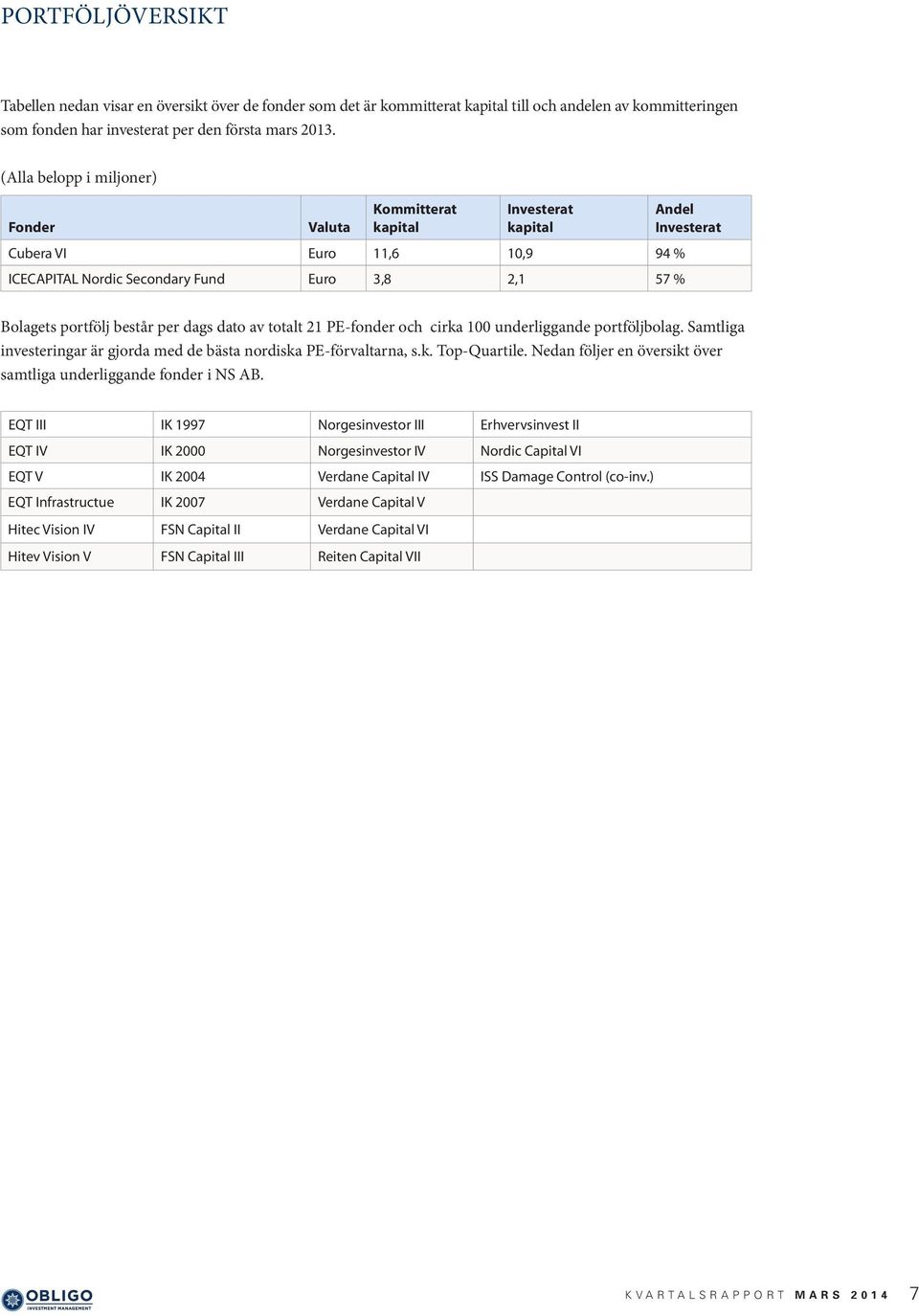 består per dags dato av totalt 21 PE-fonder och cirka 100 underliggande portföljbolag. Samtliga investeringar är gjorda med de bästa nordiska PE-förvaltarna, s.k. Top-Quartile.