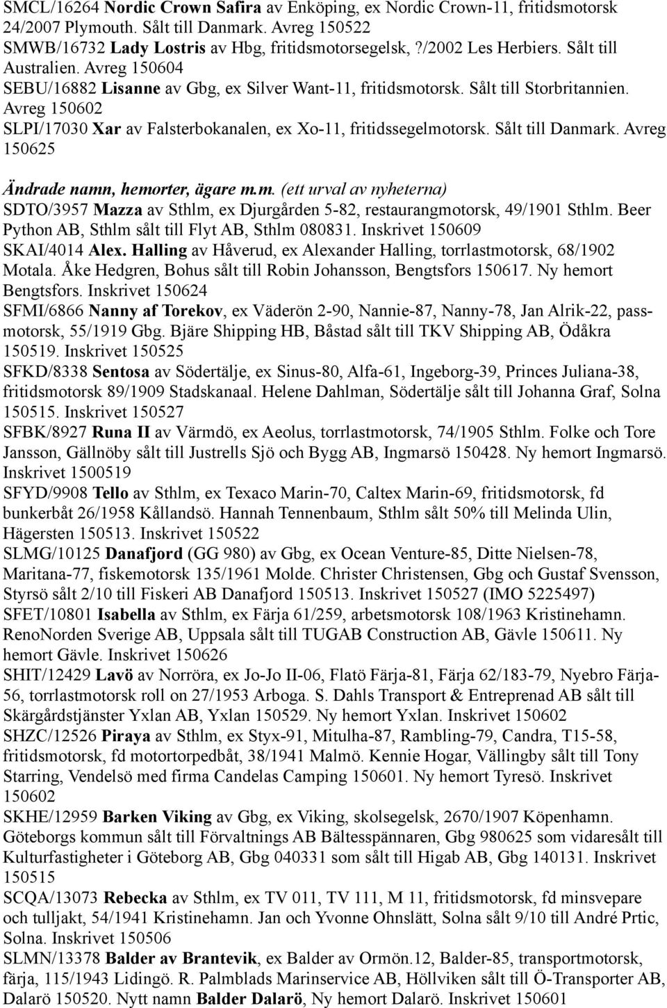 Avreg 150602 SLPI/17030 Xar av Falsterbokanalen, ex Xo-11, fritidssegelmotorsk. Sålt till Danmark. Avreg 150625 Ändrade namn, hemorter, ägare m.m. (ett urval av nyheterna) SDTO/3957 Mazza av Sthlm, ex Djurgården 5-82, restaurangmotorsk, 49/1901 Sthlm.