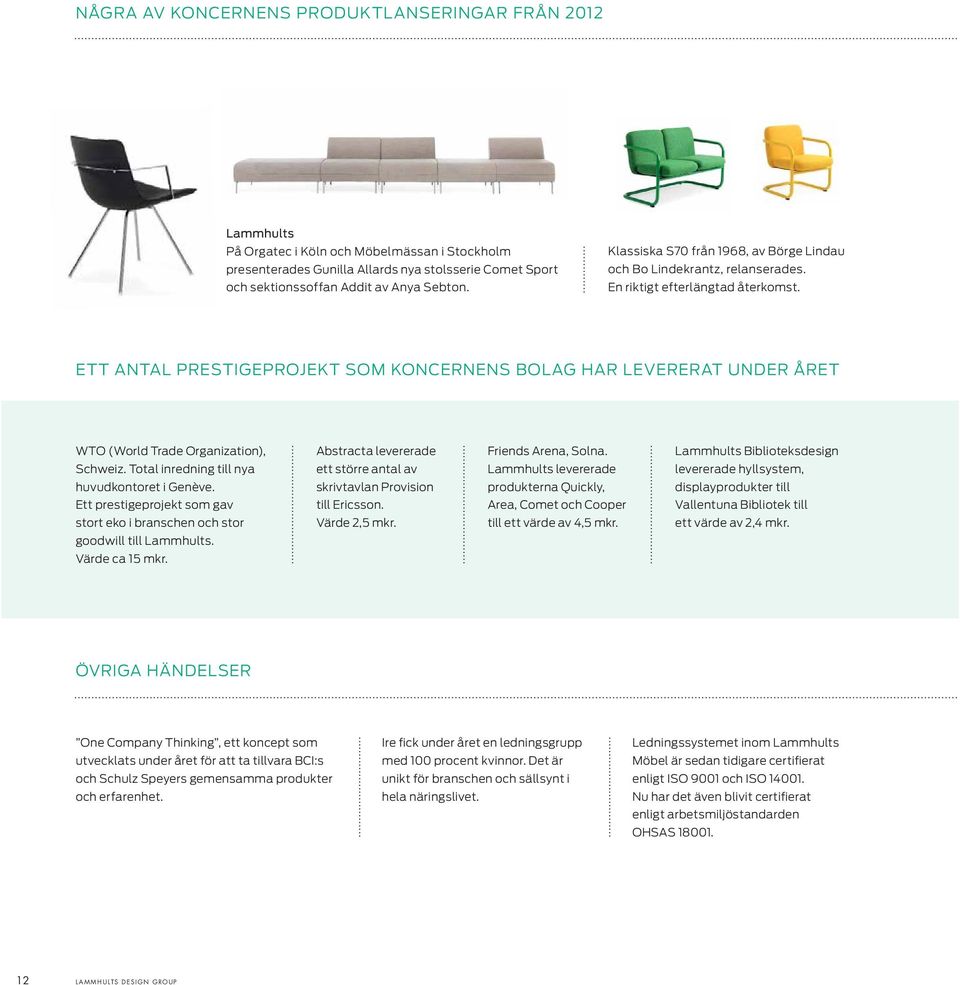 ETT ANTAL PRESTIGEPROJEKT SOM KONCERNENS BOLAG HAR LEVERERAT UNDER ÅRET WTO (World Trade Organization), Schweiz. Total inredning till nya huvudkontoret i Genève.