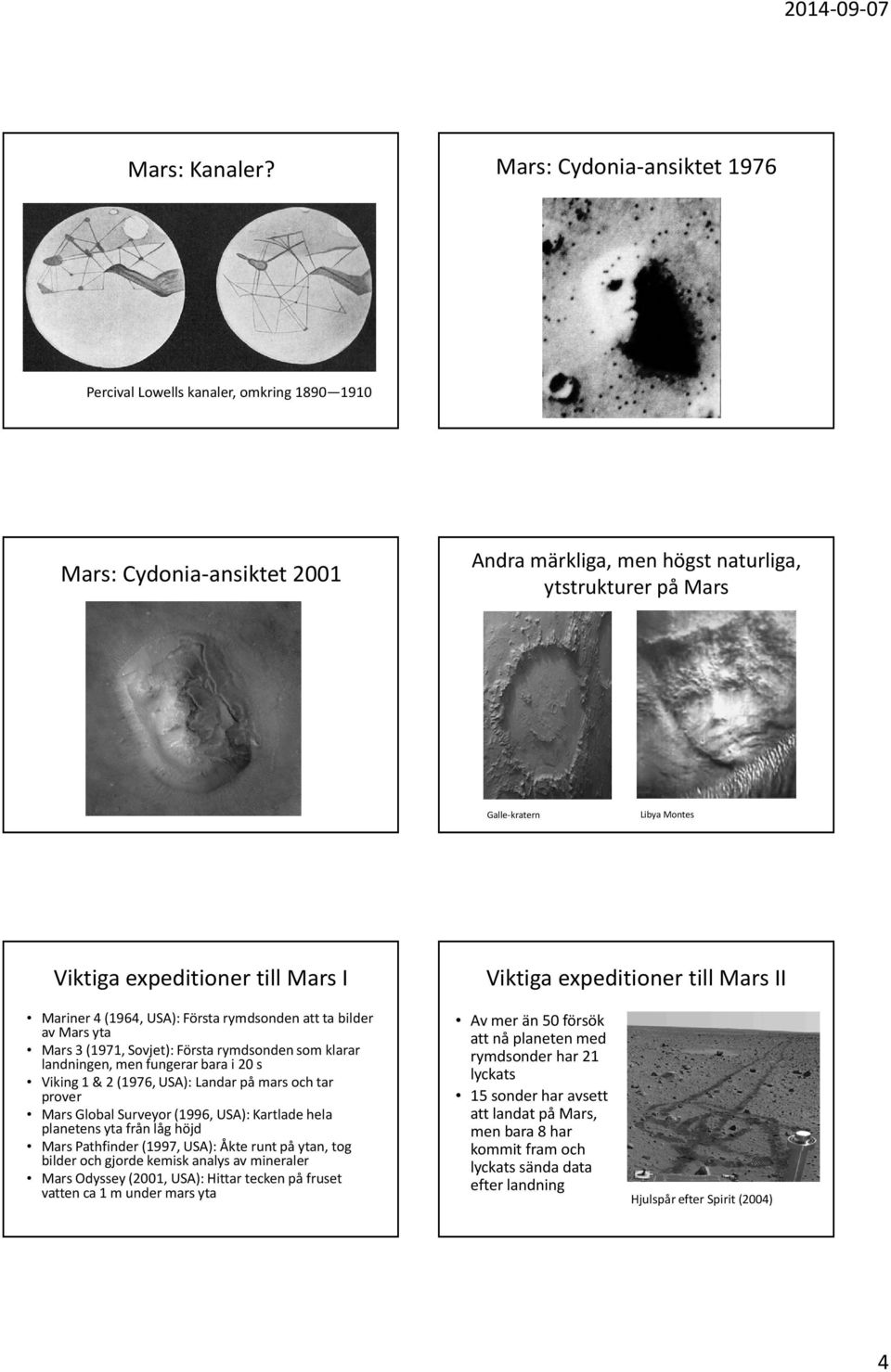 expeditioner till Mars I Viktiga expeditioner till Mars II Mariner 4 (1964, USA): Första rymdsonden att ta bilder av Mars yta Mars 3 (1971, Sovjet): Första rymdsonden som klarar landningen, men