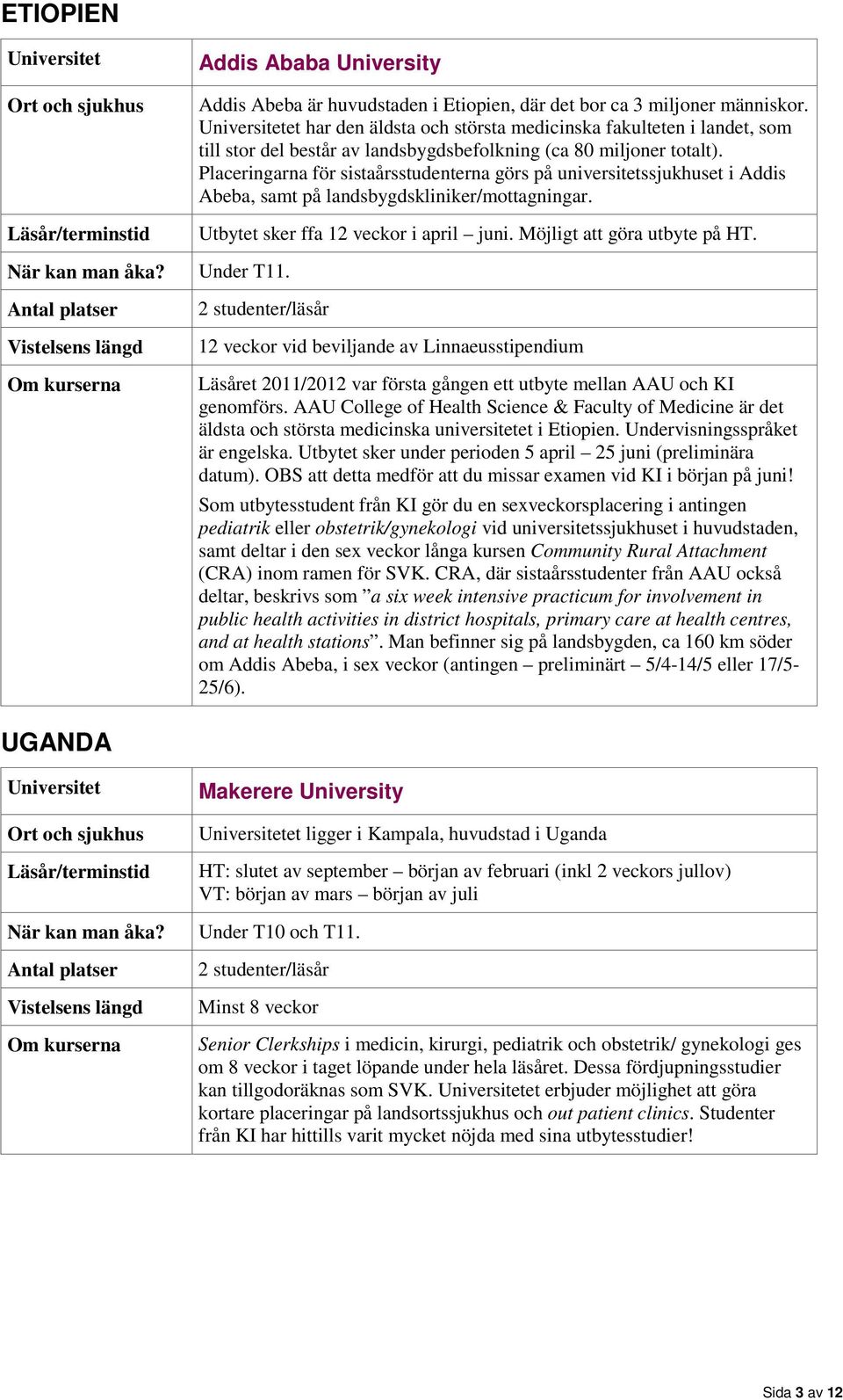 Placeringarna för sistaårsstudenterna görs på universitetssjukhuset i Addis Abeba, samt på landsbygdskliniker/mottagningar. Utbytet sker ffa 12 veckor i april juni. Möjligt att göra utbyte på HT.