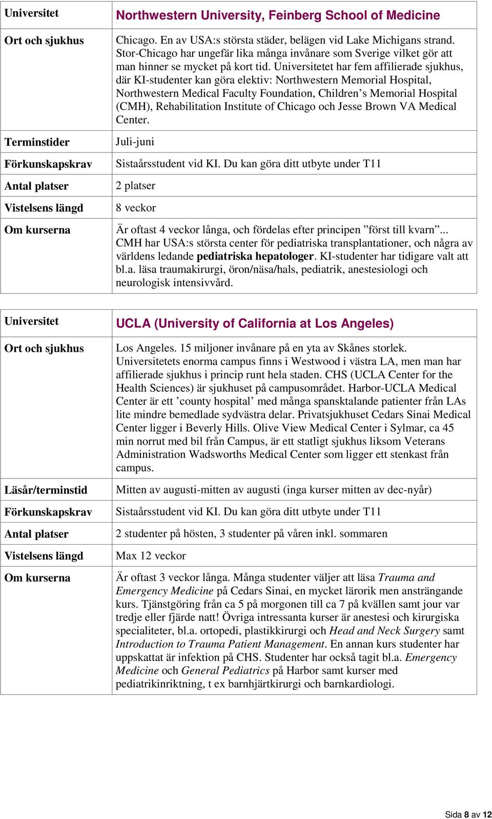 et har fem affilierade sjukhus, där KI-studenter kan göra elektiv: Northwestern Memorial Hospital, Northwestern Medical Faculty Foundation, Children s Memorial Hospital (CMH), Rehabilitation