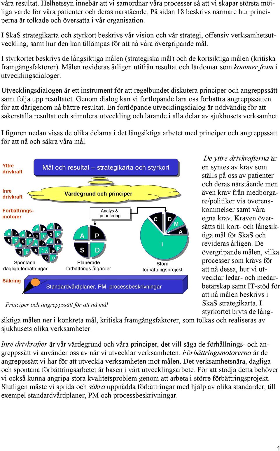 I SkaS strategikarta och styrkort beskrivs vår vision och vår strategi, offensiv verksamhetsutveckling, samt hur den kan tillämpas för att nå våra övergripande mål.