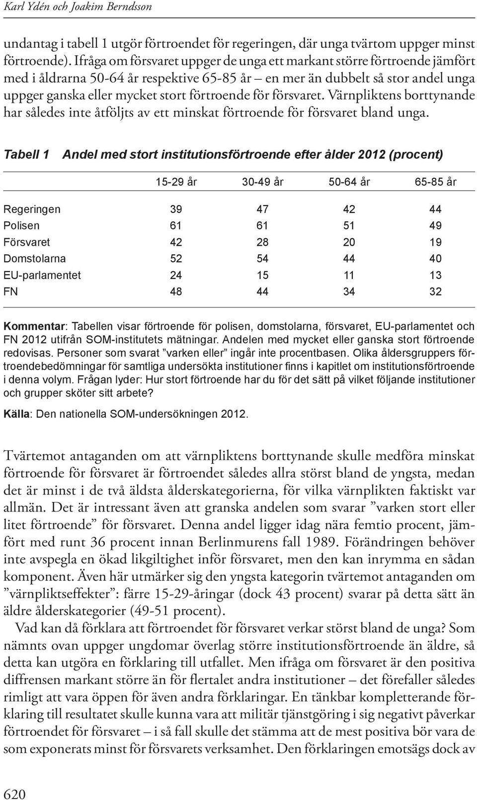 för försvaret. Värnpliktens borttynande har således inte åtföljts av ett minskat förtroende för försvaret bland unga.