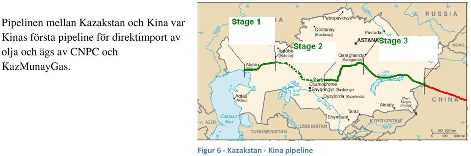 direktimport av olja och ägs av CNPC