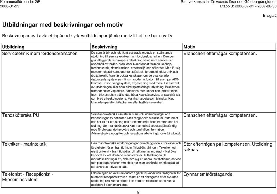 Man lär sig motorer, chassi-komponenter, plåt/lack, fordonsel, elektronik och digitalteknik.