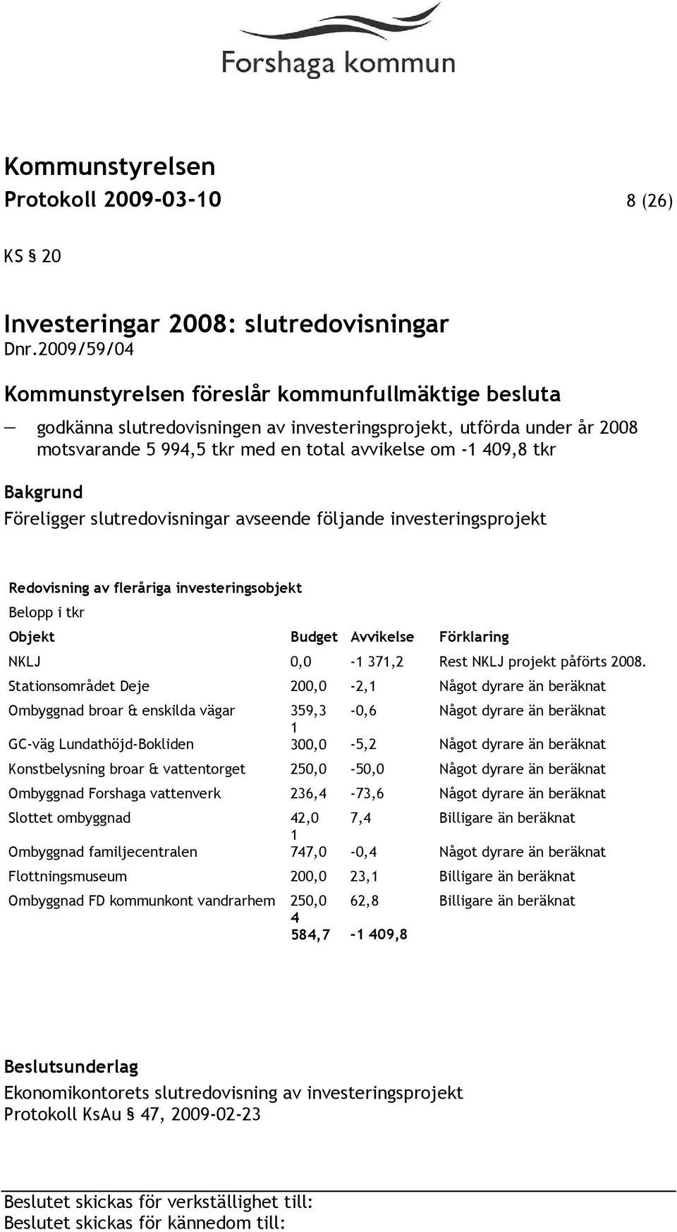 Föreligger slutredovisningar avseende följande investeringsprojekt Redovisning av fleråriga investeringsobjekt Belopp i tkr Objekt Budget Avvikelse Förklaring NKLJ 0,0-1 371,2 Rest NKLJ projekt