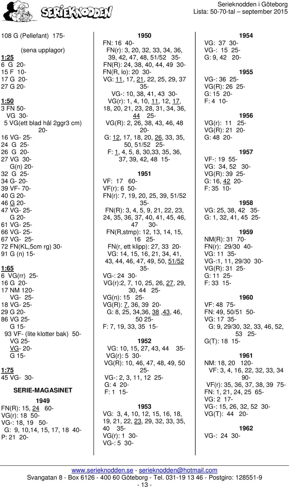 1950 FN: 16 40- FN(r): 3, 20, 32, 33, 34, 36, 39, 42, 47, 48, 51/52 35- FN(R): 24, 38, 40, 44, 49 30- FN(R, lo): 20 30- VG: 11, 17, 21, 22, 25, 29, 37 35- VG-: 10, 38, 41, 43 30- VG(r): 1, 4, 10, 11,