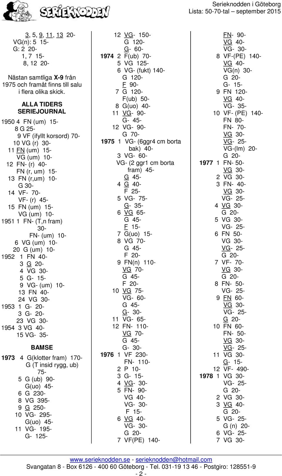 (um) 10-1951 1 FN- (T,n fram) 30- FN- (um) 10-6 VG (um) 10-20 G (um) 10-1952 1 FN 40-3 4 5 G- 15-9 VG- (um) 10-13 FN 40-24 1953 1 G- 3 G- 23 1954 3 V 15 VG- 35- BAMSE 1973 4 G(klotter fram) 170- G (T