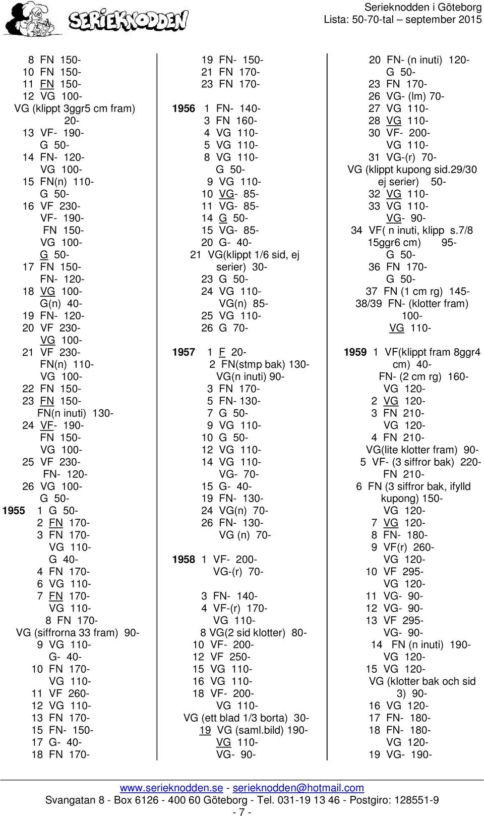 110-11 VF 260-12 VG 110-13 FN 170-15 FN- 150-17 G- 40-18 FN 170-19 FN- 150-21 FN 170-23 FN 170-1956 1 FN- 140-3 FN 160-4 VG 110-5 VG 110-8 VG 110-9 VG 110-10 VG- 85-11 VG- 85-14 15 VG- 85-20 G- 40-21