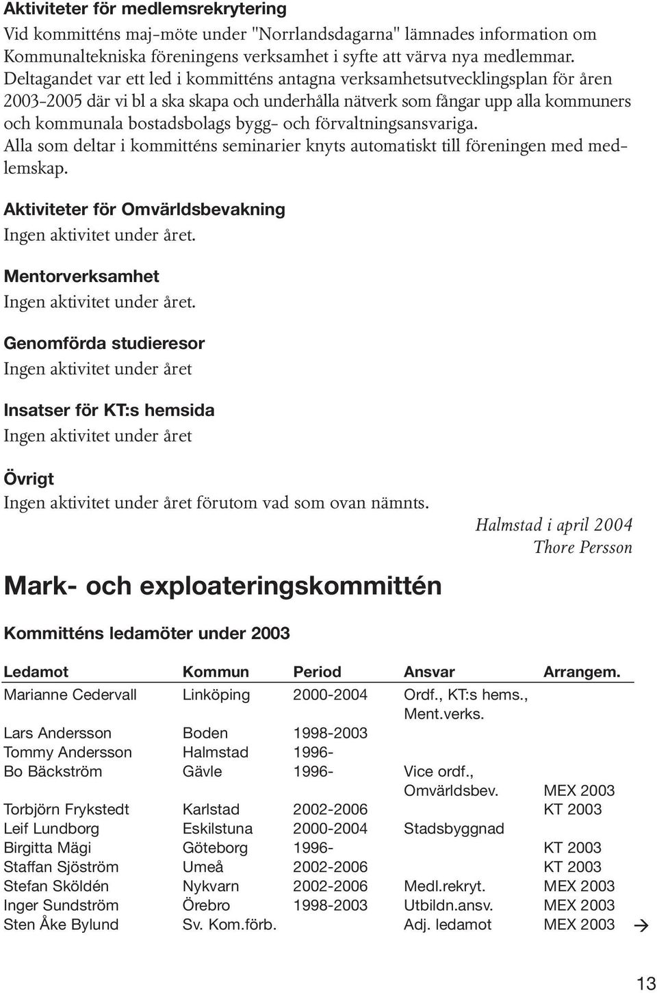 och förvaltningsansvariga. Alla som deltar i kommitténs seminarier knyts automatiskt till föreningen med medlemskap. Aktiviteter för Omvärldsbevakning Ingen aktivitet under året.