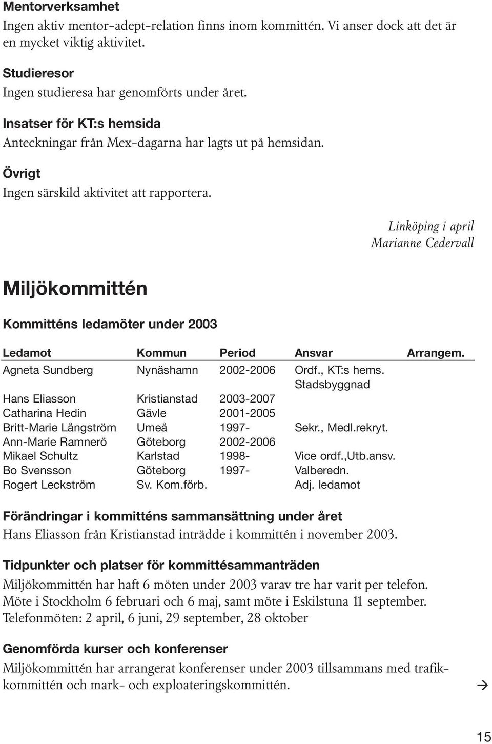 Linköping i april Marianne Cedervall Miljökommittén Kommitténs ledamöter under 2003 Ledamot Kommun Period Ansvar Arrangem. Agneta Sundberg Nynäshamn 2002-2006 Ordf., KT:s hems.