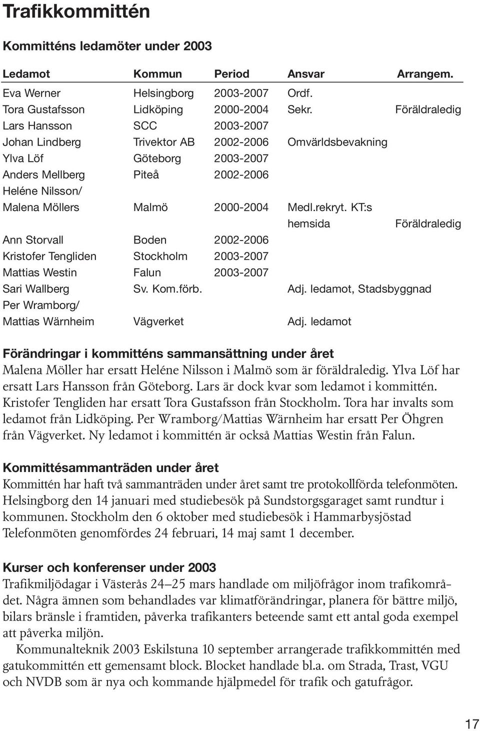 2000-2004 Medl.rekryt. KT:s hemsida Föräldraledig Ann Storvall Boden 2002-2006 Kristofer Tengliden Stockholm 2003-2007 Mattias Westin Falun 2003-2007 Sari Wallberg Sv. Kom.förb. Adj.