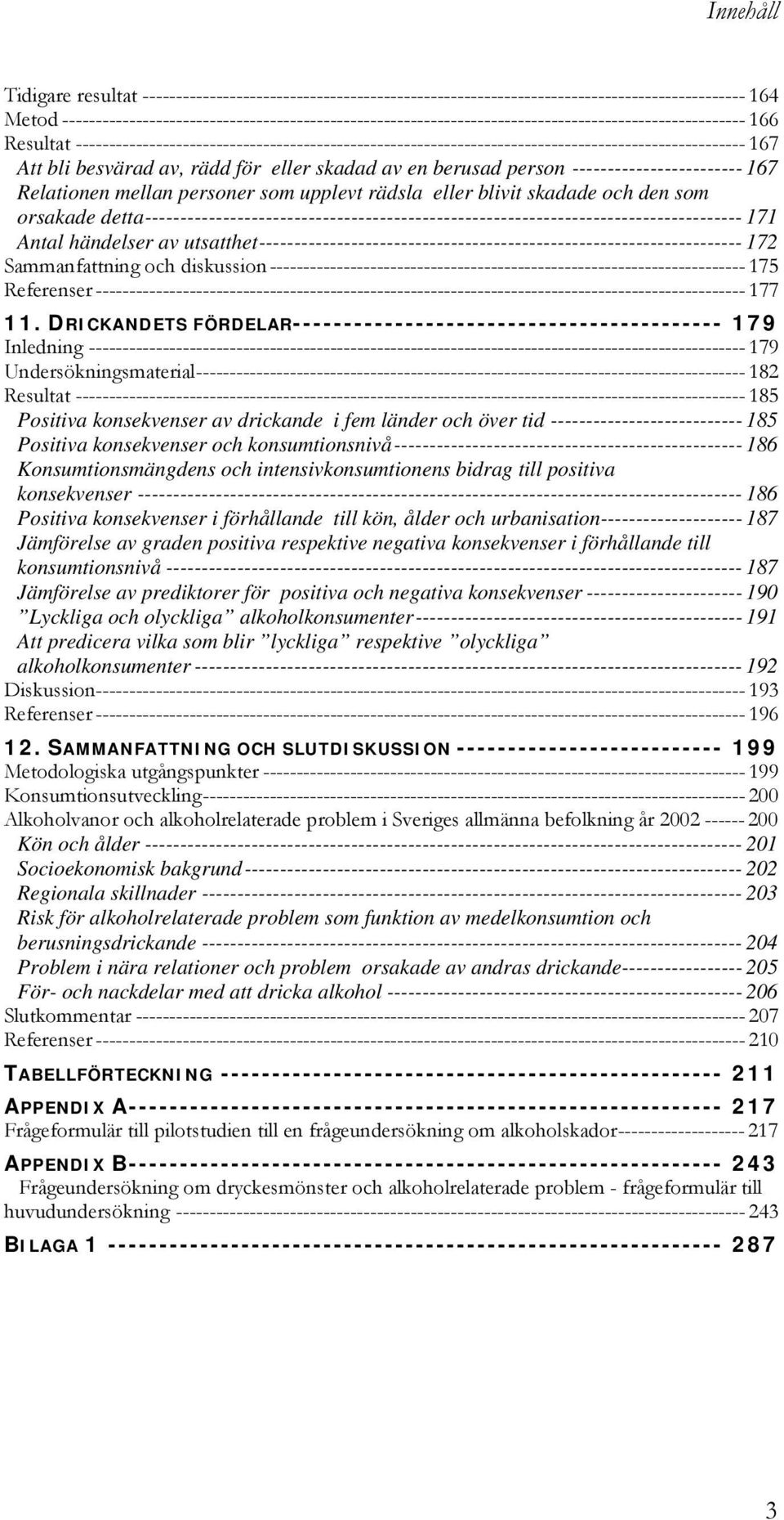 ---------------------------------------------------------------------------------------------------- 167 Att bli besvärad av, rädd för eller skadad av en berusad person ------------------------ 167