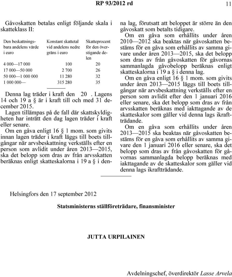 som givits innan lagen träder i kraft läggs till boets tillgångar när arvsbeskattning verkställs efter en person som avlidit under åren 2013 2015, ska det belopp som dras av från arvsskatten beräknas