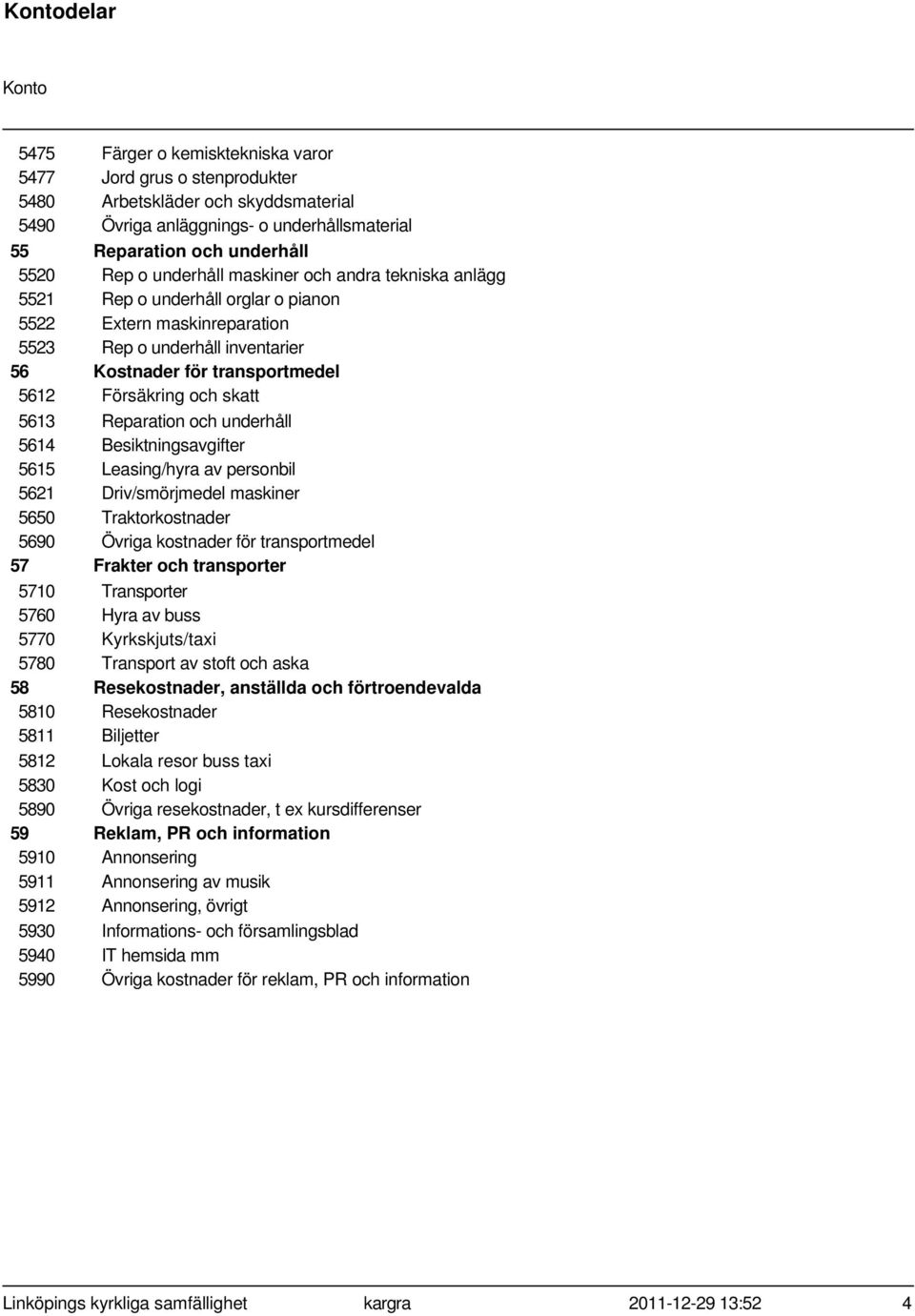 Reparation och underhåll 5614 Besiktningsavgifter 5615 Leasing/hyra av personbil 5621 Driv/smörjmedel maskiner 5650 Traktorkostnader 5690 Övriga kostnader för transportmedel 57 Frakter och