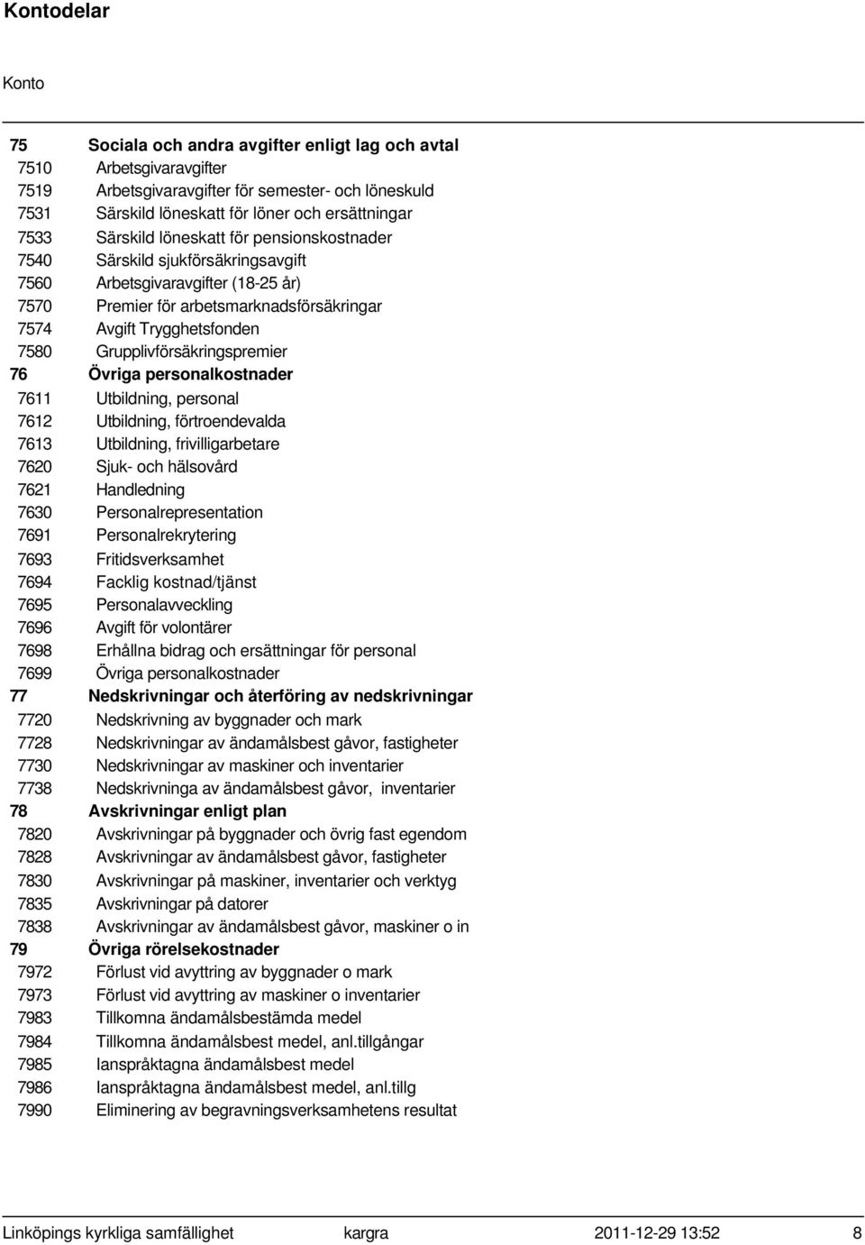 Grupplivförsäkringspremier 76 Övriga personalkostnader 7611 Utbildning, personal 7612 Utbildning, förtroendevalda 7613 Utbildning, frivilligarbetare 7620 Sjuk- och hälsovård 7621 Handledning 7630