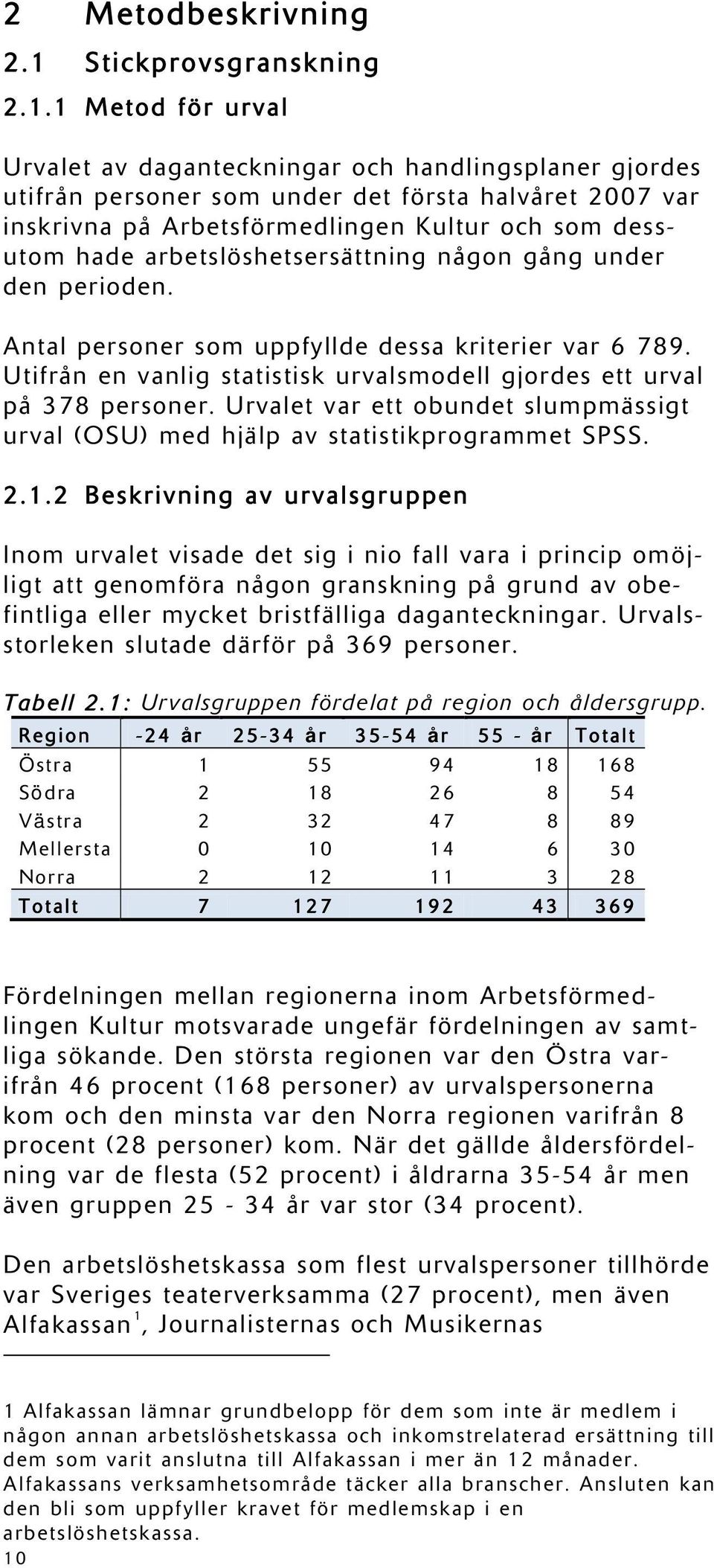 1 Metod för urval Urvalet av daganteckningar och handlingsplaner gjordes utifrån personer som under det första halvåret 2007 var inskrivna på Arbetsförmedlingen Kultur och som dessutom hade