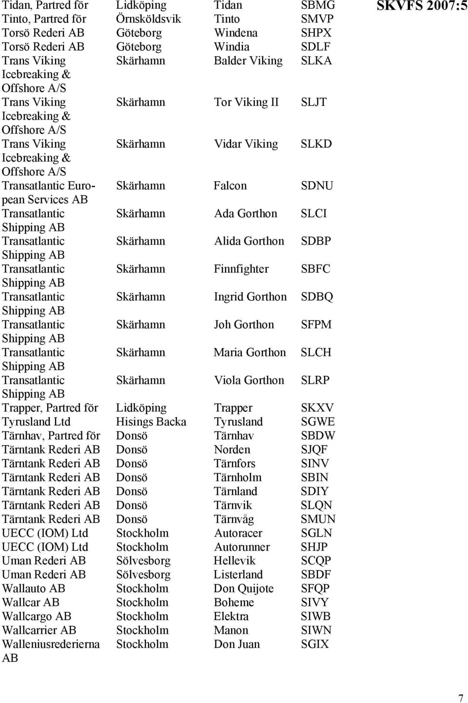 Services Transatlantic Skärhamn Ada Gorthon SLCI Shipping Transatlantic Skärhamn Alida Gorthon SDBP Shipping Transatlantic Skärhamn Finnfighter SBFC Shipping Transatlantic Skärhamn Ingrid Gorthon
